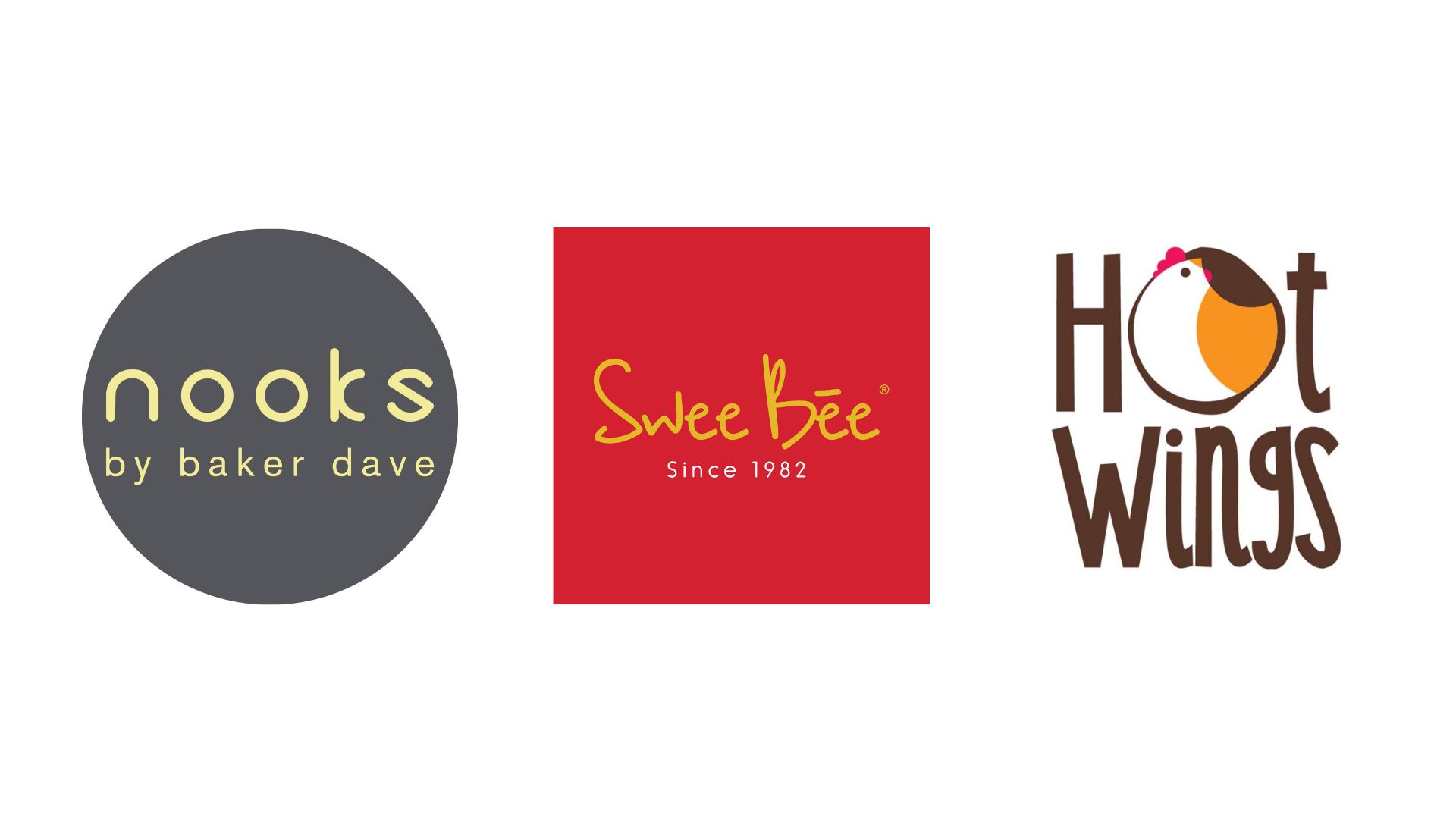 Best Office and Commercial Interior Design and Build Company in Kuala Lumpur Element Design Resources Sdn Bhd